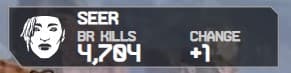 BR Kills Overlays example