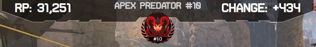 Ranked RP Overlays example