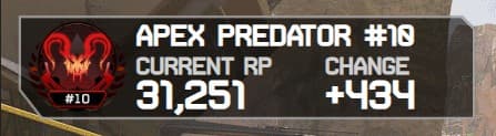 Ranked RP Overlays example