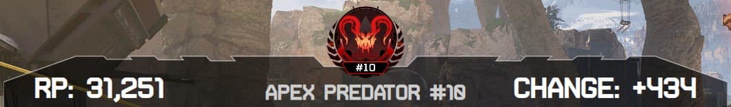Ranked RP Overlays example