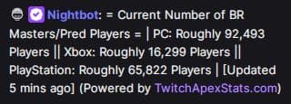 Number of Masters/Pred Players