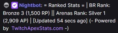 Ranked Stats