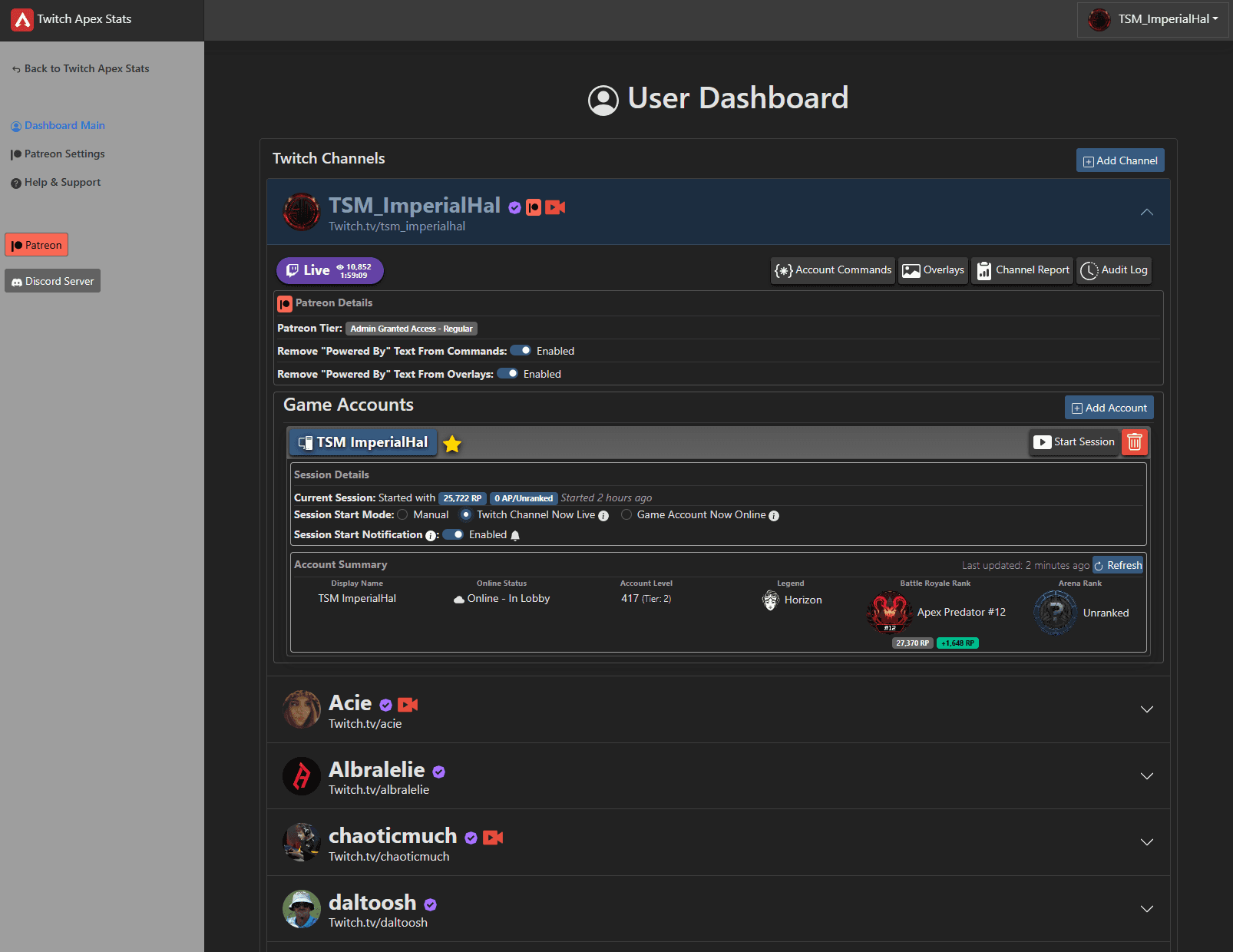 User Dashboard