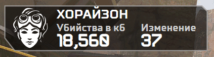 Russian overlay